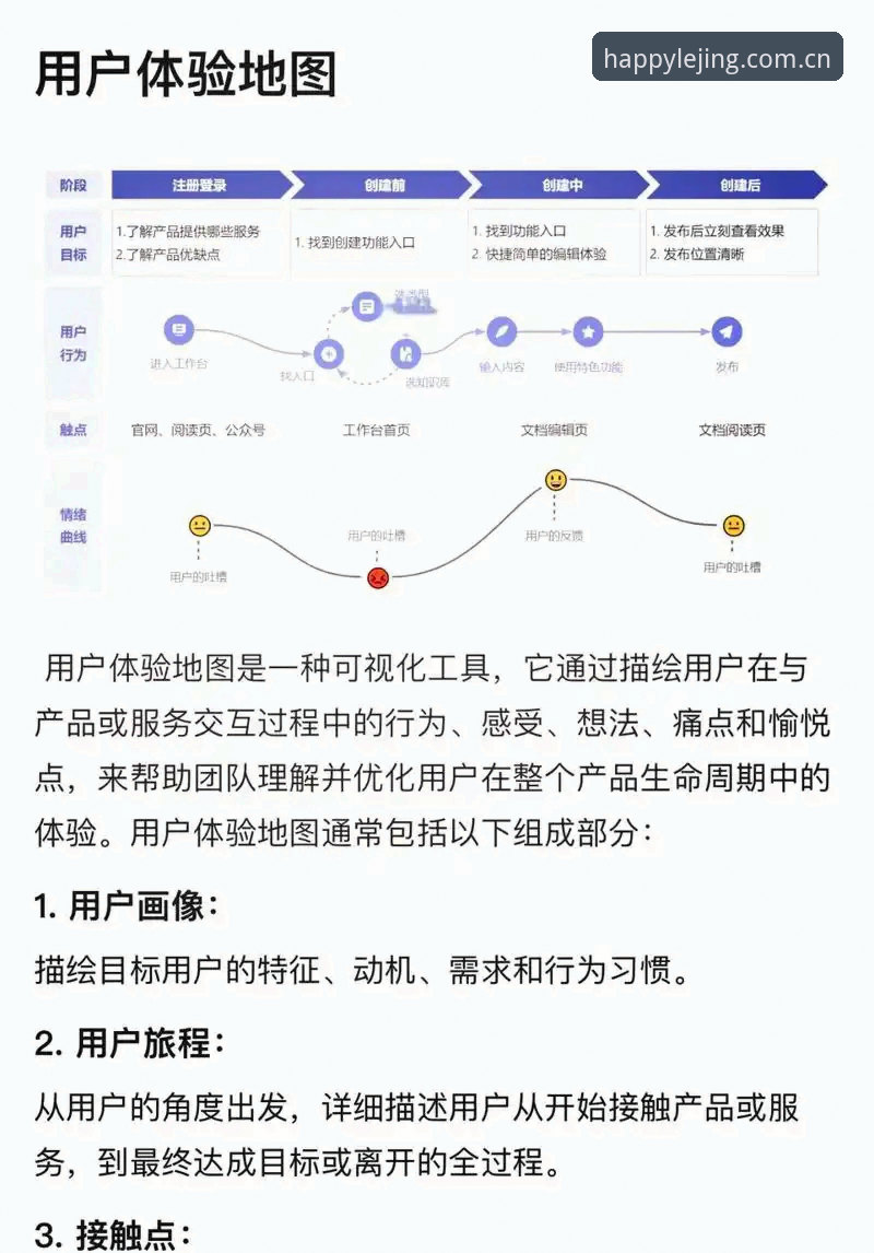 乐竞APP优势 乐竞体育平台优势全面解析:从技术架构到用户体验的深度评测